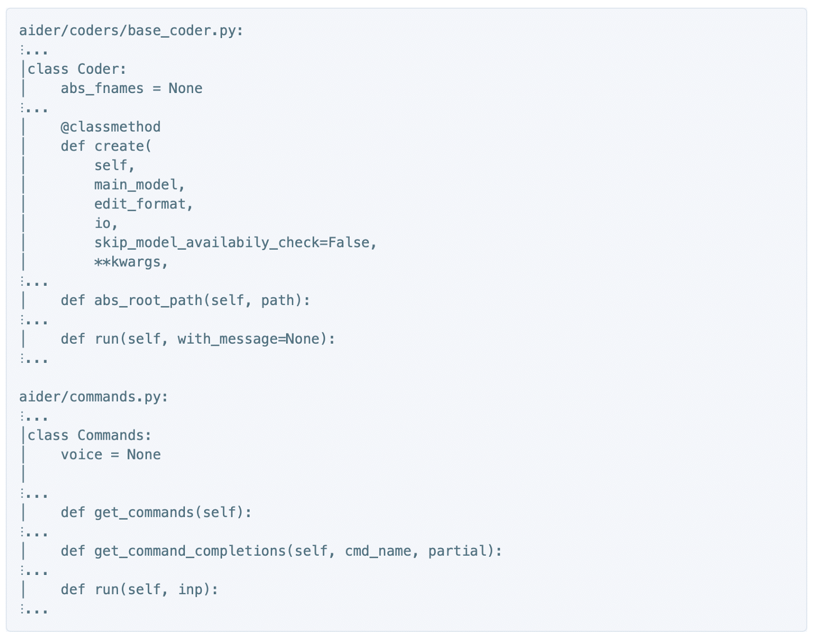 Having-the-right-context